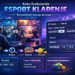 Kako funkcioniše esport klađenje i šta početnici moraju da znaju